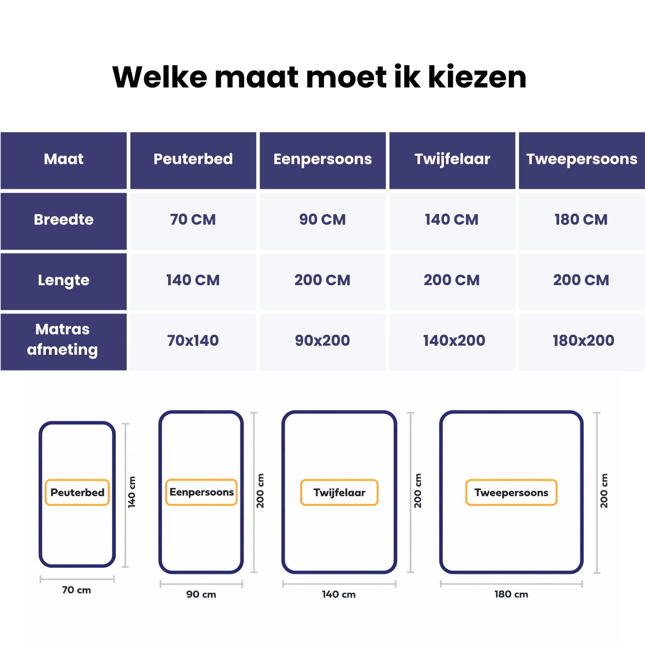 Slaaptunnel (1 + 1 gratis)
